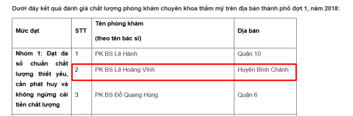 Tiêu chí để chọn bác sĩ thẩm mỹ mắt giỏi, uy tín Bảng đánh giá chất lượng các phòng khám chuyên khoa Thẩm mỹ trên địa bàn TP.HCM