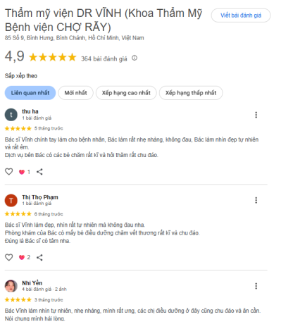Phản hồi của khách hàng khi thực hiện dịch vụ thẩm mỹ tại Phòng khám Thẩm mỹ Tiến sĩ Vĩnh