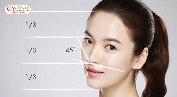 Quy trình nâng mũi L-Line gồm thăm khám thiết kế phẫu thuật và chăm sóc hậu phẫu